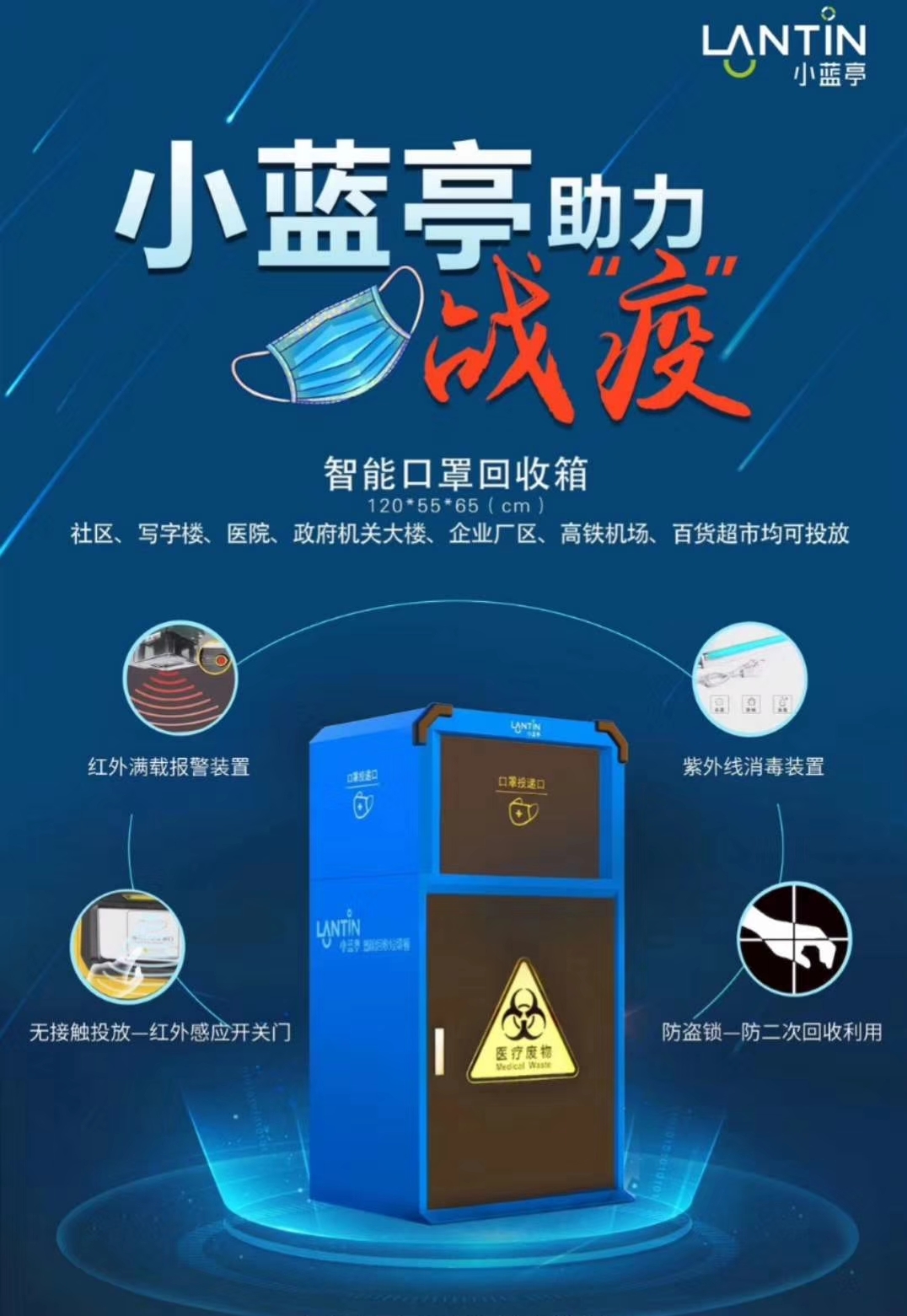 中車交通/湖北楚勝-小藍(lán)亭智能口罩回收箱助力疫情防控！